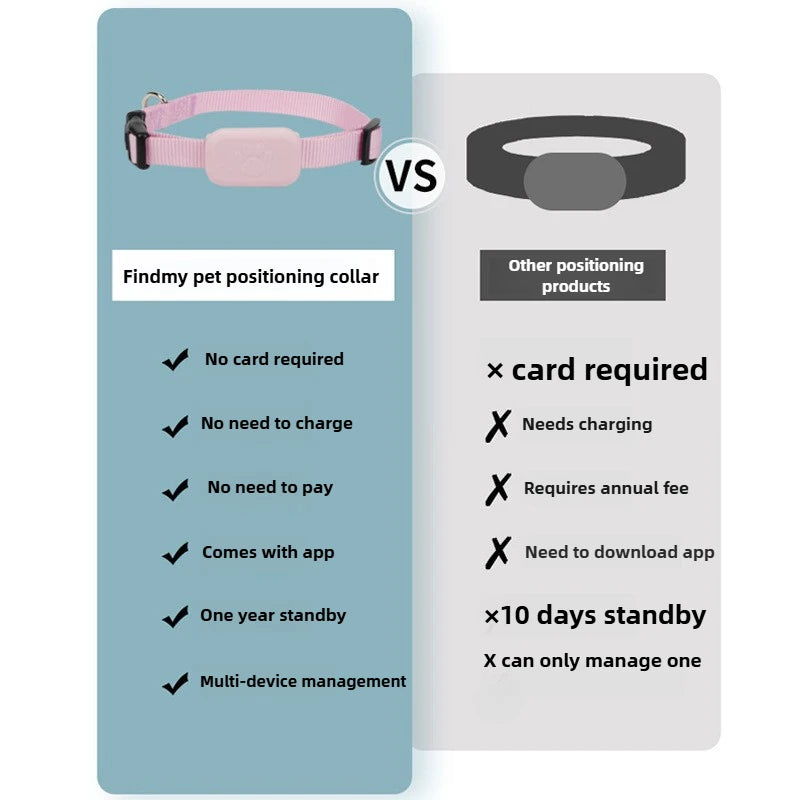 Lumen™ Collar